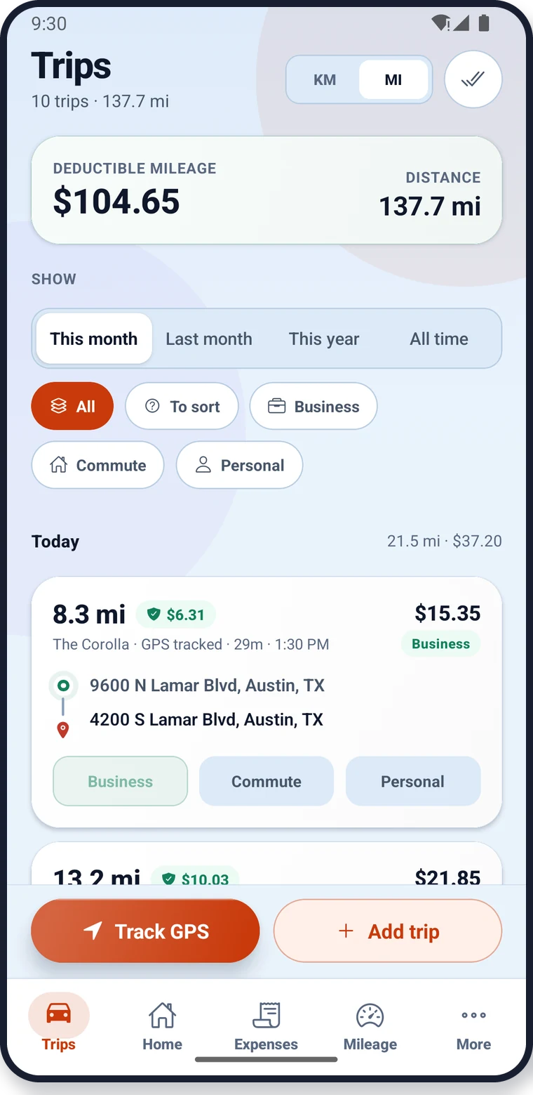 The Trips list for a month, showing deductible mileage and total distance at the top, filters for business, commute and personal, and a recorded trip with its start and end addresses and one-tap classification.